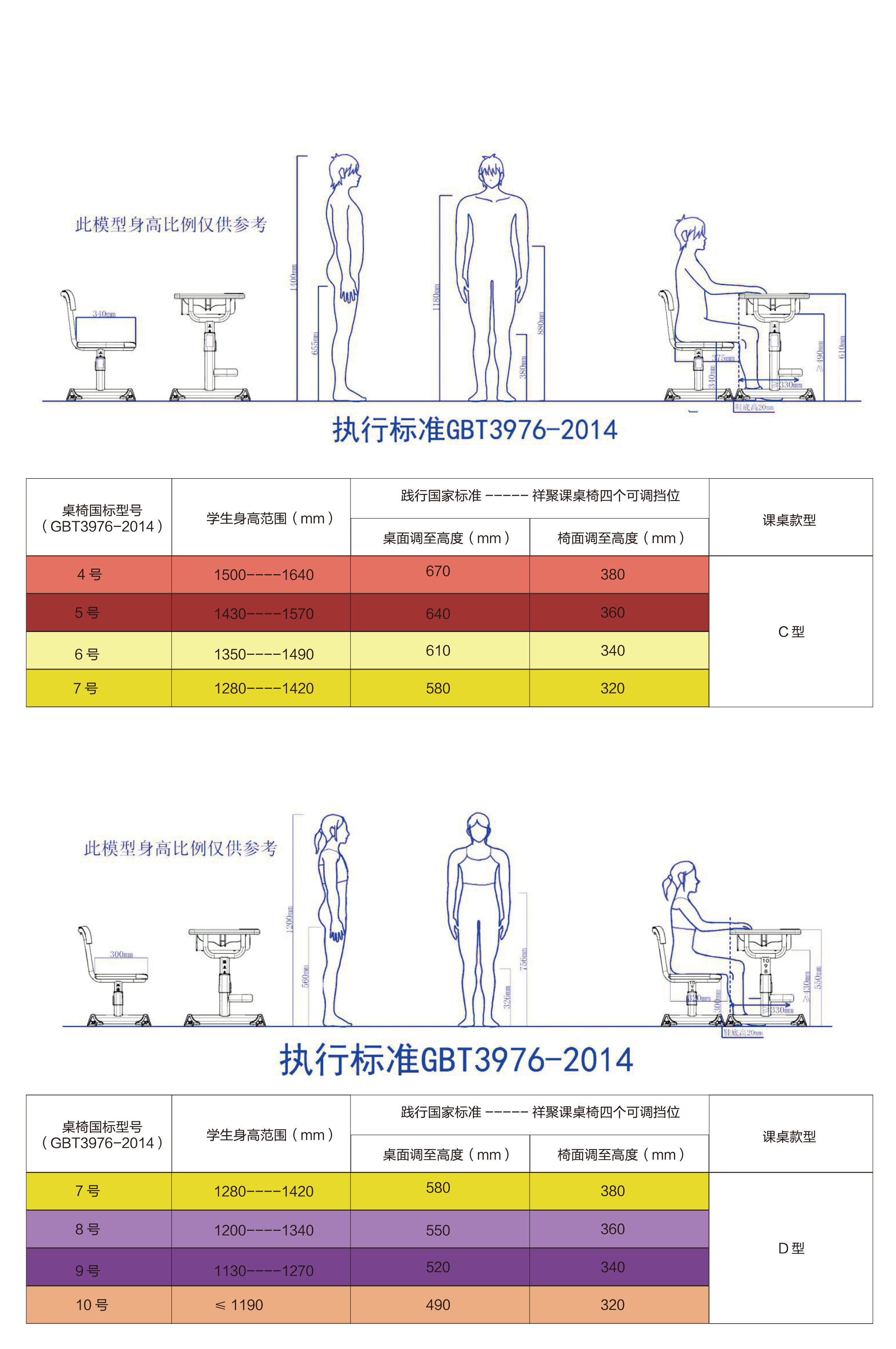 課桌椅高度展示